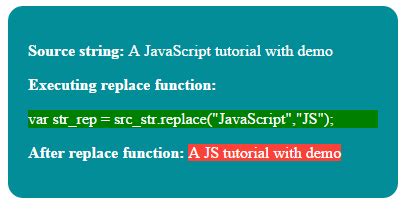 Replace String In Text Javascript