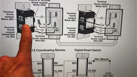 Replace Toggle Switch With Smart Switch