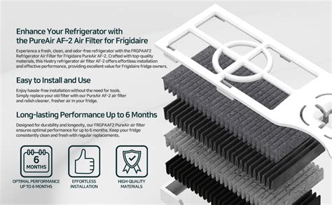 Replacement Filter Frigidaire Air Conditioner