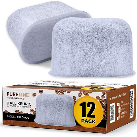 Replacement Filter Keurig