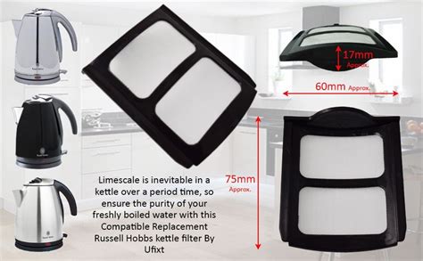 Replacing Filter On Russell Hobbs Kettle