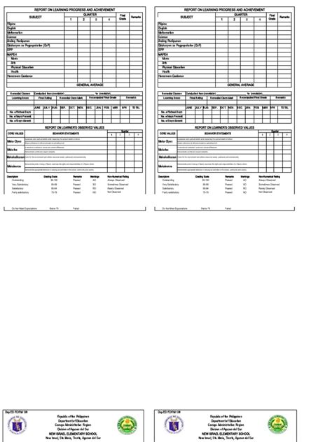 Report Card.sdhc.k12.Fl.us