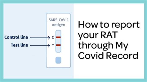 Report Covid Case Rat