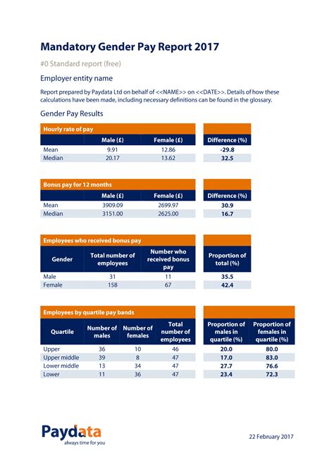 report on gender pay gap