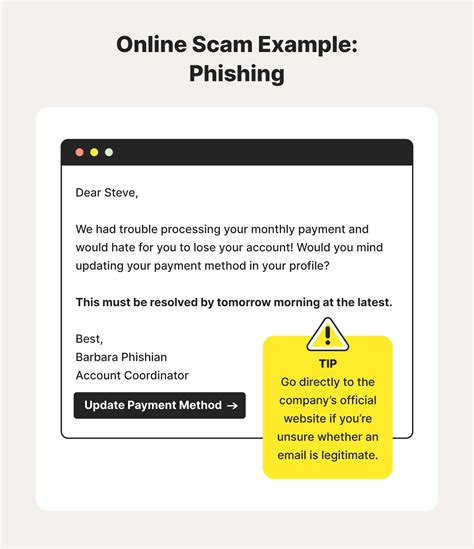 report scam websites usa