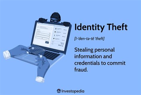 report stolen identity