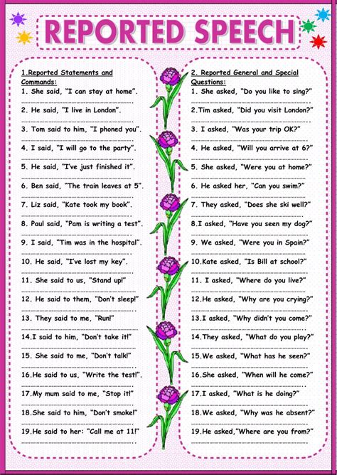 reported speech examples with answers class 6