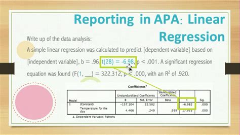Reporting Linear Regression In Paper