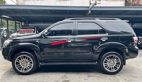 Used & 2nd Hand SUV for Sale in Philippines | Zigwheels.ph