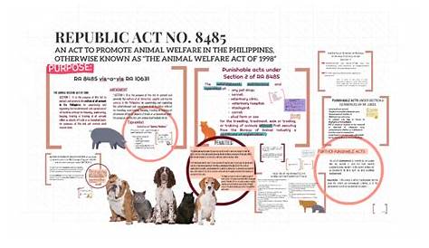 200以上 republic act no. 10631 tagalog 334689-Republic act no. 10631 tagalog