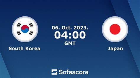 republic of korea vs japan live score
