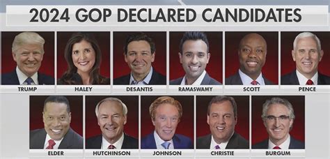 republican party 2024 candidates list