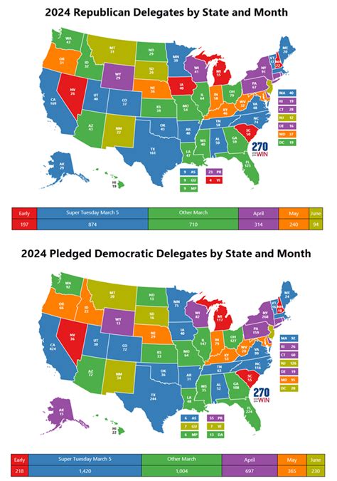 republican primary results