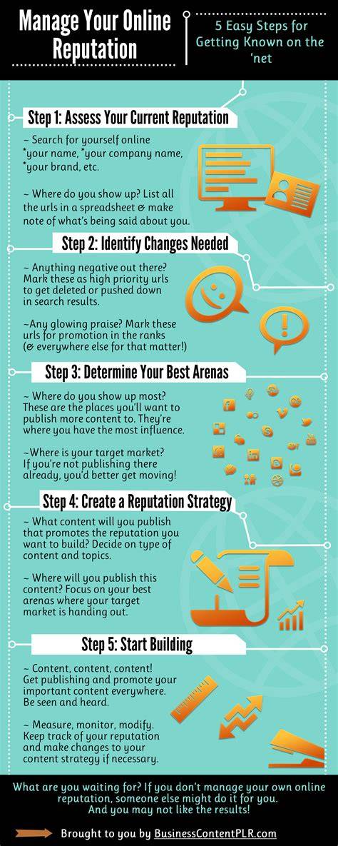 Boost Your Business Image with Reputation Management PLR - The Ultimate Solution for Online Success