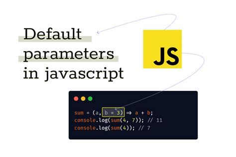 request parameters in javascript