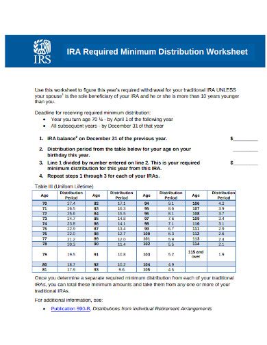 Required Minimum Distribution Worksheet Guide