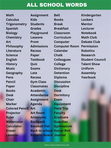required related words