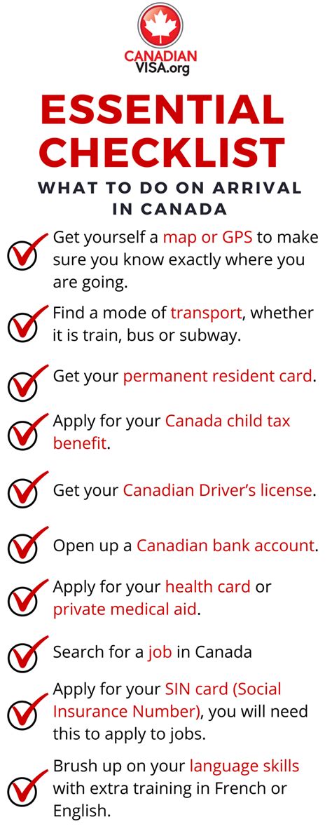 requirements for dogs entering canada