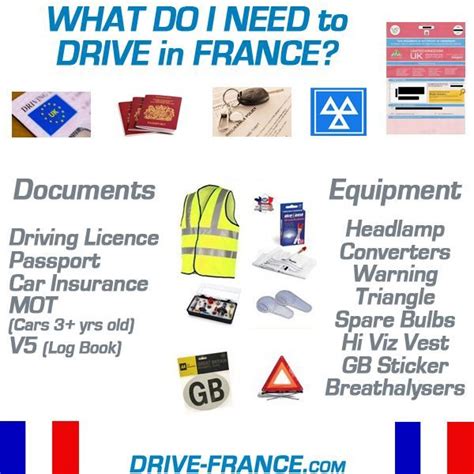 requirements for entry to france from uk