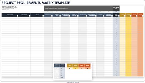 Requirements Gathering Templates