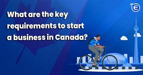 requirements to start a business in canada