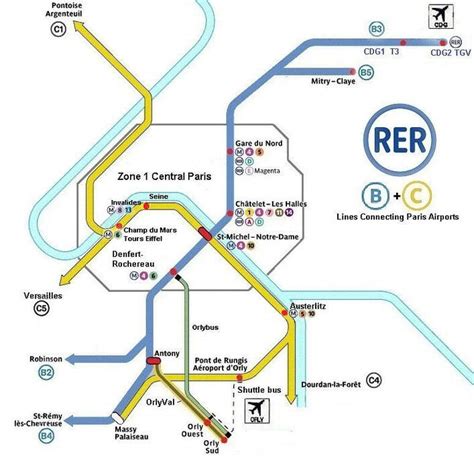 rer paris cdg to eiffel tower