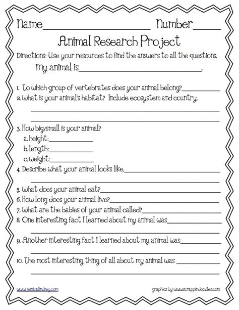 WorldBook Research Worksheet for Middle Schoolers Pg 2 comes from my