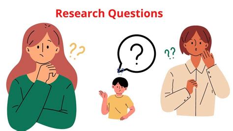research aims for finding answers to questions it implies