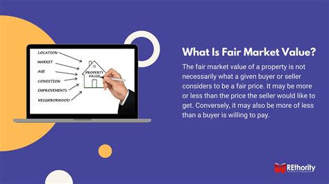Research the Fair Market Value