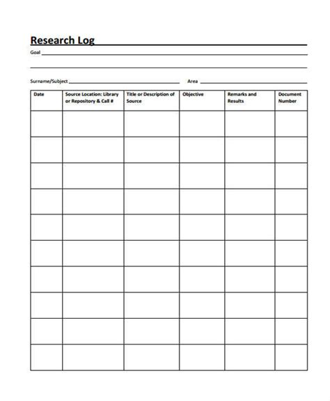 FREE 9+ Research Log Samples & Templates in PDF MS Word