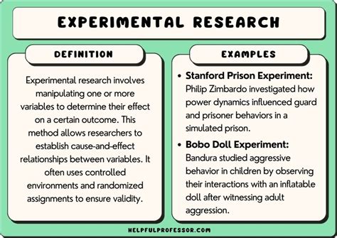 research methodology experiment example