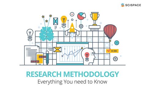 research methodology in project writing
