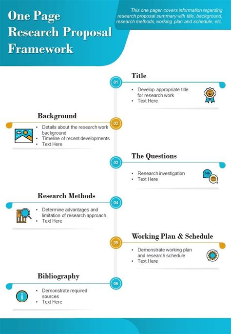 research proposal presentation example pdf
