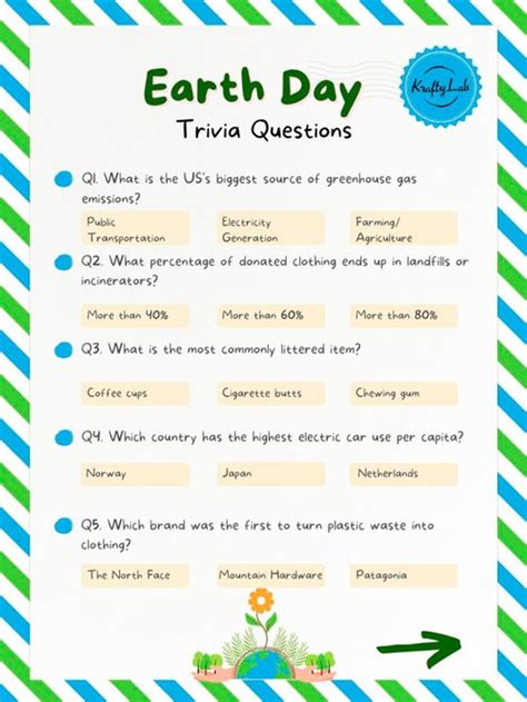 research questions about earth day