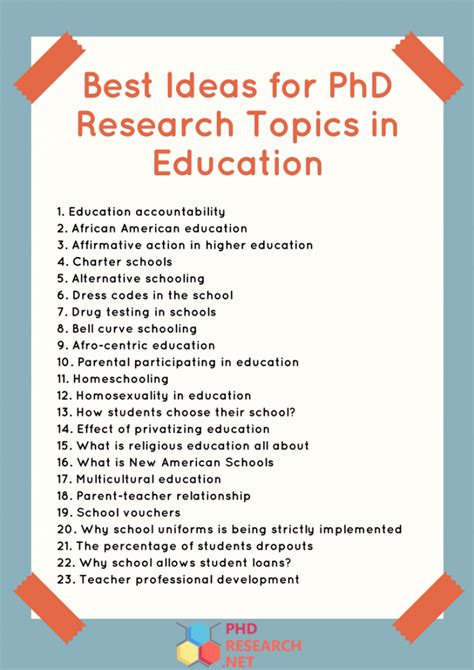 research topics for university students