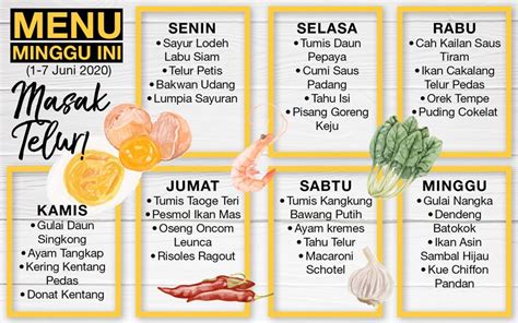 Resep Sop Ubi Udang, Sajian Hangat dan Sehat Tanpa Nasi Nusantara7.id