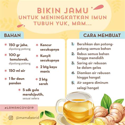 Resep Jamu Godok Pelangsing / Ramuan Lemon Dan Jahe Benarkah Bisa Mengecilkan Perut Buncit