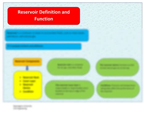 Reservoir Function Definition
