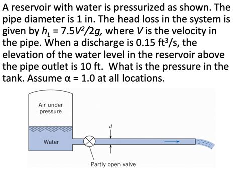 Reservoir Pipe Definition