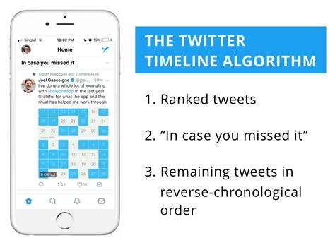reset twitter algorithm