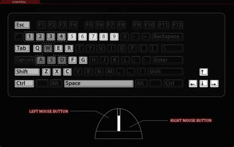 resident evil 4 pc game keyboard controls