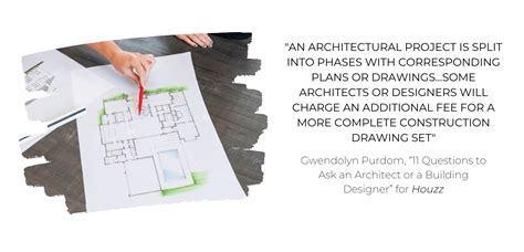 25 Questions to Ask an Architect Rev Architecture, Inc. Architect