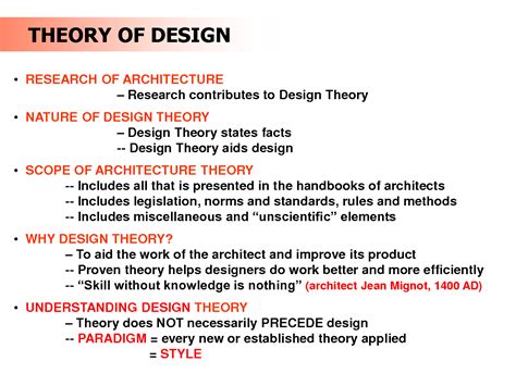 Residential Architecture Theory