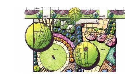 Residential Landscape Architecture Pdf Free Download