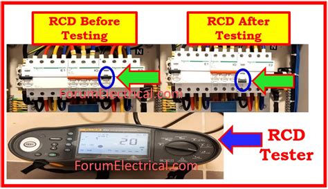 Residual Current Device Testing Procedure