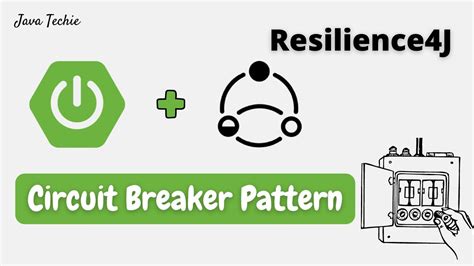 Resilience4J Circuit Breaker Code Example