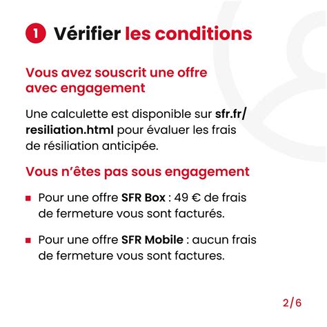 Resilier Multisurf Sfr