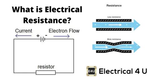 Resistance In A Circuit Simple Definition