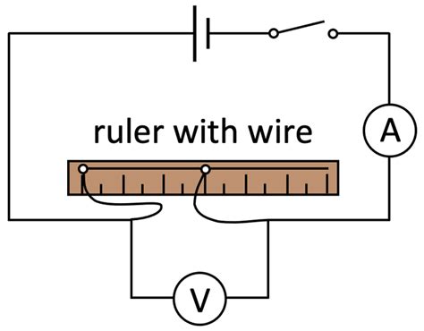 Resistance In A Wire Circuit Diagram