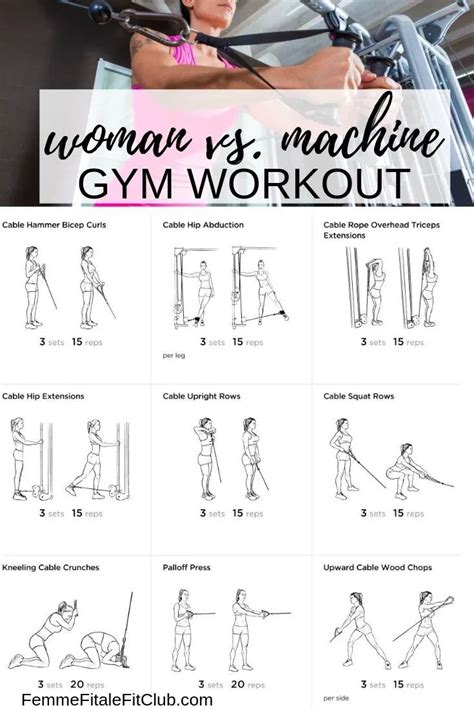 Resistance Machine Workout
